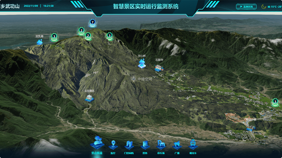 卡若倾斜摄影技术在旅游规划中的应用？